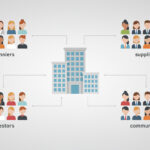 découvrez la définition des parties prenantes et leur rôle essentiel dans le fonctionnement et la réussite d'une organisation.