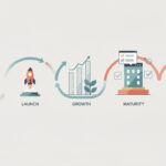 découvrez comment comprendre le cycle de vie d'un produit peut optimiser la gestion de son développement, de la conception à la commercialisation, pour assurer son succès sur le marché.